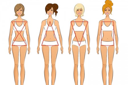 différentes silhouettes féminines